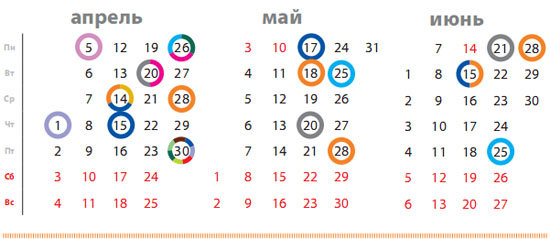    -  -  2010