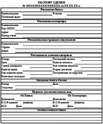 Реферат: Внешнеэкономические сделки