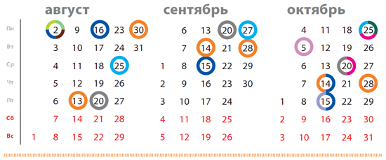    -  -  2010