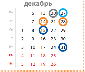    2010