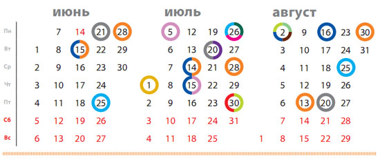    -  -  2010