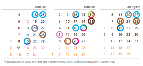    ,    2012   