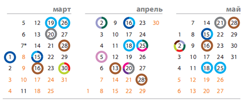    ,    2012   