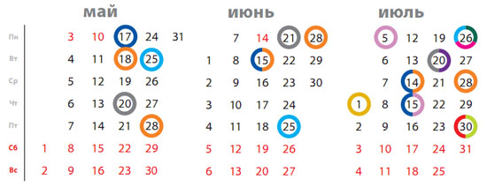    -  -  2010