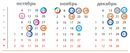    -  -  2010